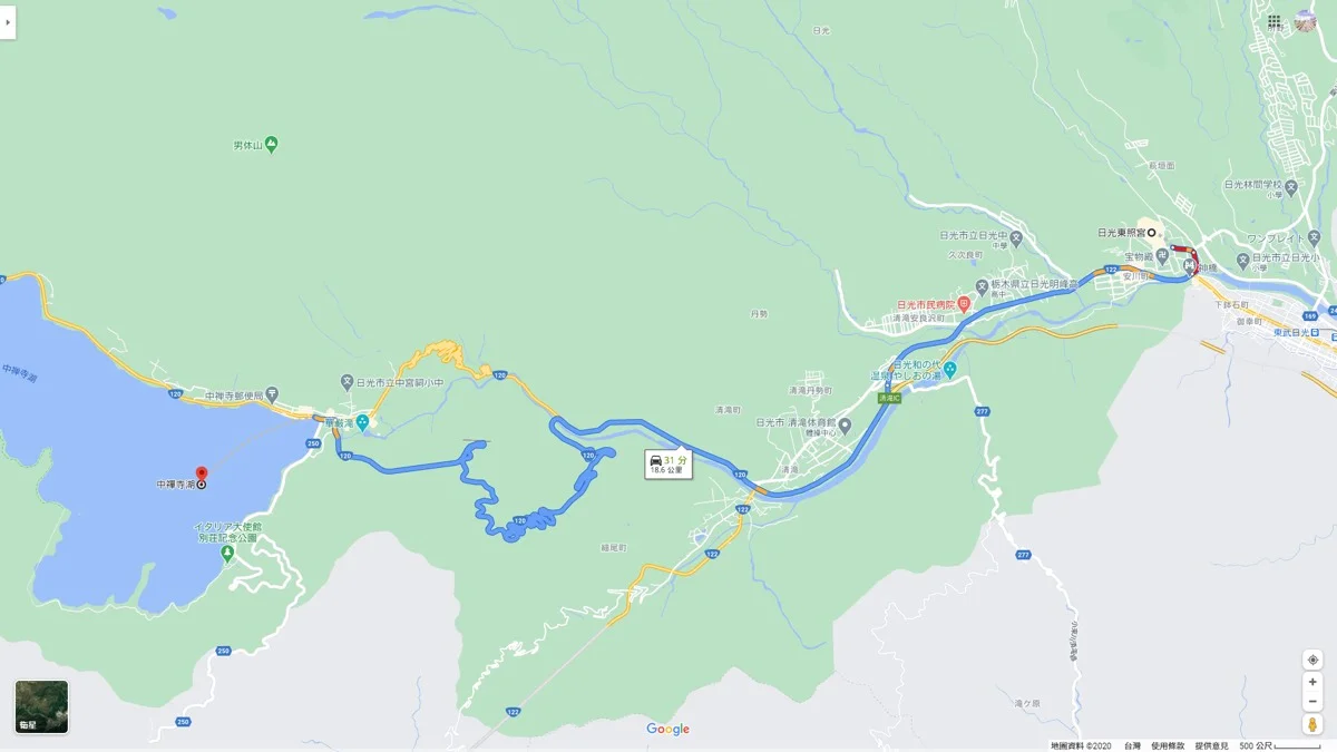 Antes de viajar：Nikko en coche: Toshogu, Kyudo Taikai y Initial D